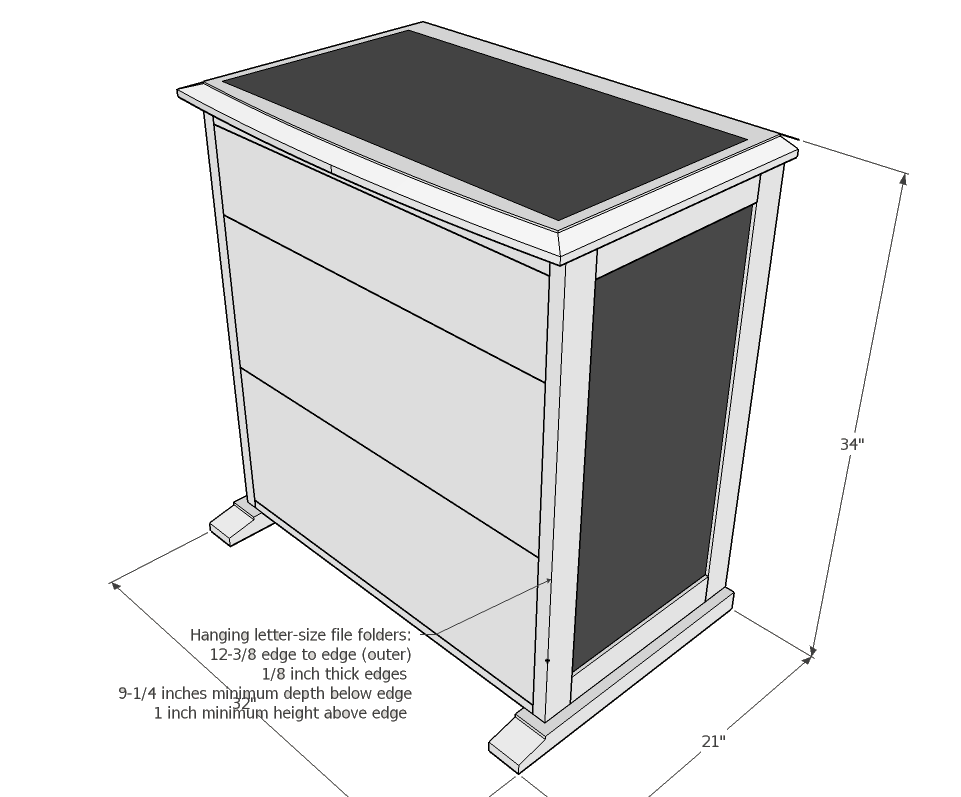 Model of the cabinet